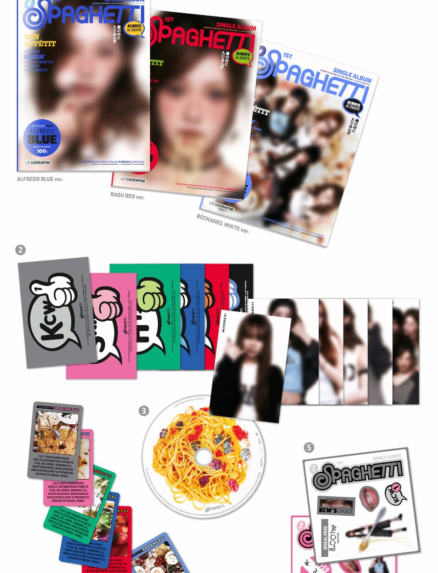 LE SSERAFIM - SPAGHETTI (COMPACT VER.) Nolae