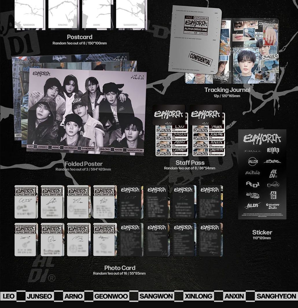 ALPHA DRIVE ONE - EUPHORIA (FREAK ALARM VER.) + Apple Music Photocard Nolae