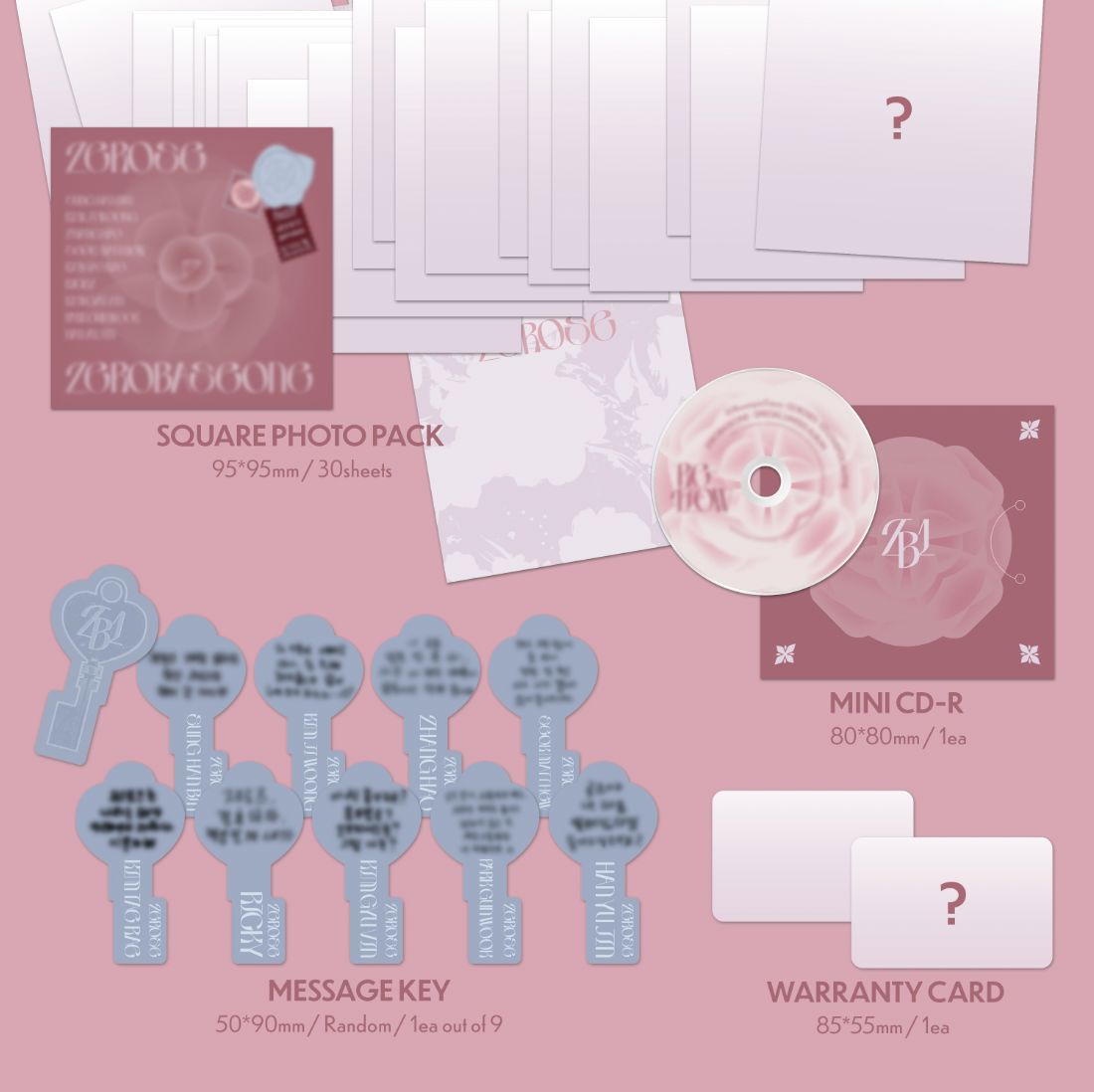 ZEROBASEONE - RE-FLOW (SPECIAL LIMITED ALBUM) + Apple Music Photocard Nolae