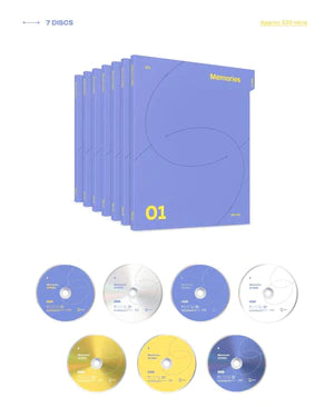 BTS - Memories 2021 Blu-Ray Nolae Kpop